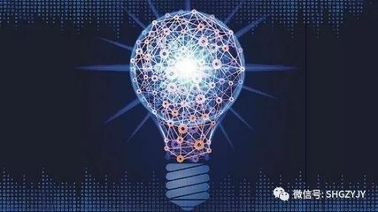 科創(chuàng)企業(yè)要找準行業(yè)脈搏，方能行穩(wěn)致遠